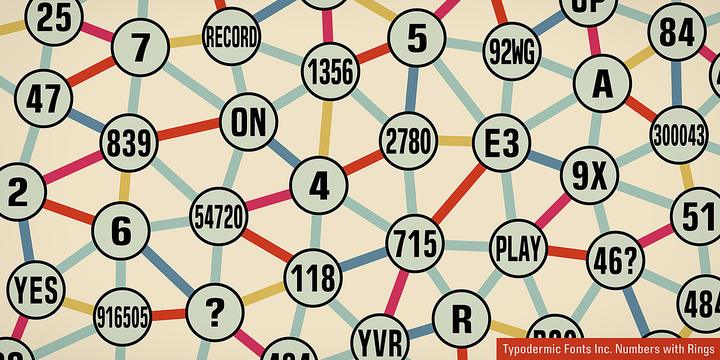 Numbers with Rings typeface specimen