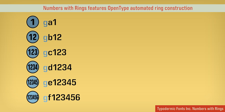 Numbers with Rings from Typodermic Fonts